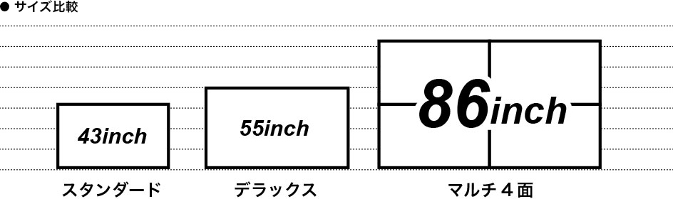 マルチサイネージ　サイズ比較